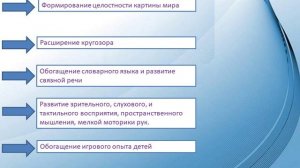 МДОУ Детский сад № 31 город Камышин  Волгоградской области