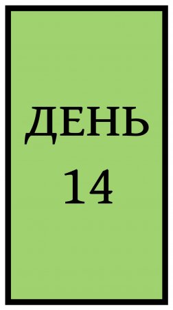 Похудение. День 14