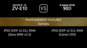 Sony Alpha ZV-E10 vs. Canon EOS 90D: A Comparison of Specifications