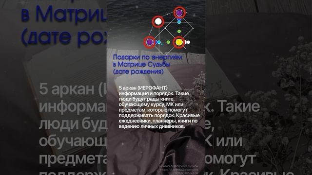 Подарки по энергиям в матрице судьбы