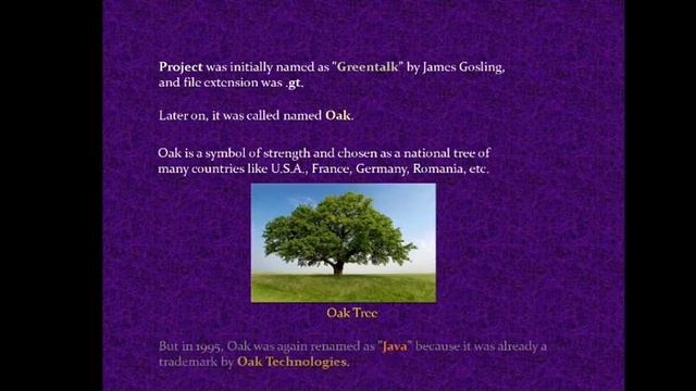 How and Why Java is named as Java?? смотреть онлайн