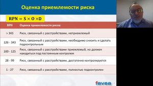 Краткая лекция "Планово-предупредительный ремонт на основе управления рисками"