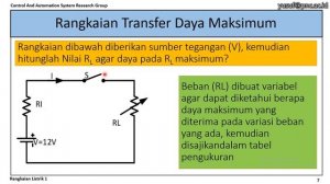 Transfer Daya Maksimum