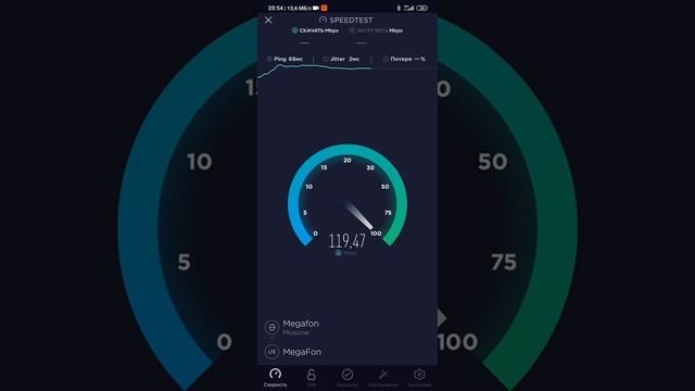 Проверка скорости интернет МегаФон 4G+ Москва смотреть онлайн