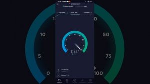 Проверка скорости интернет МегаФон 4G+ Москва
