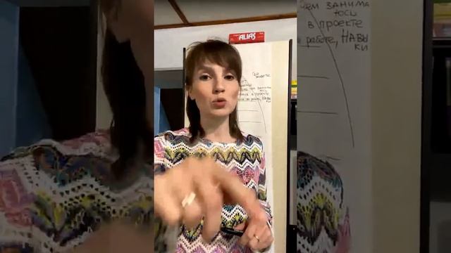 Яркая самопрезентация за 5 минут. Как рассказать о себе, как продать себя. Пошаговый план.