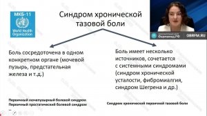 Синдром хронической тазовой боли в урологии (Старосельцева О. Ю.)