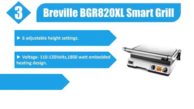 Best Indoor Grills in 2021 - Top 5 Indoor Grills смотреть онлайн