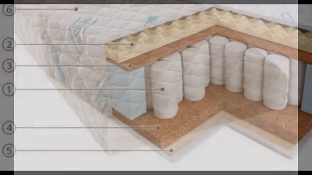 Купить ортопедический матрас