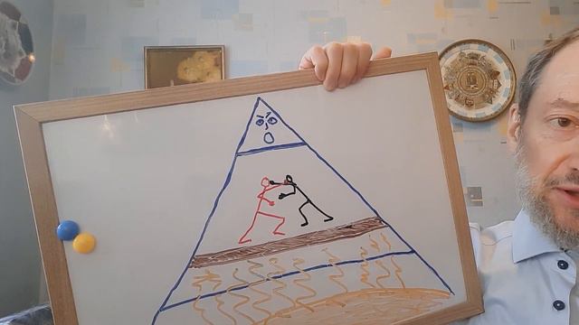 Духовный интеллект 27. Разрушители благополучия - как превратить их в союзников? смотреть онлайн