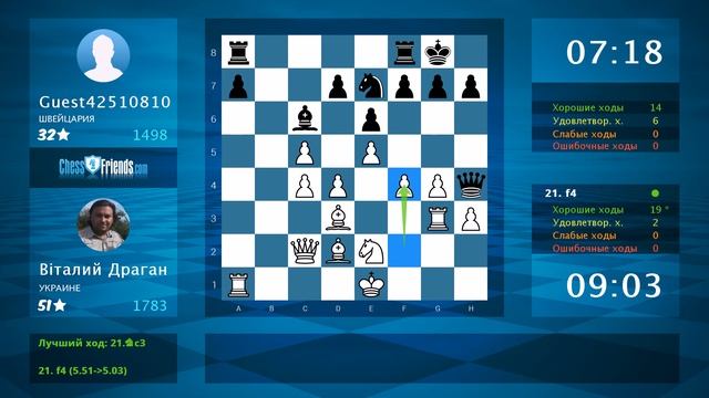 Анализ шахматной партии: Вiталий Драган - Guest42510810, 1-0 (по ChessFriends.com) смотреть онлайн