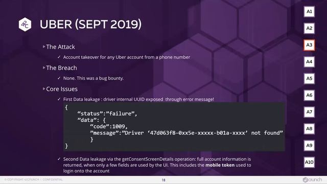 Positive Security for APIs: What it is and why you need it! смотреть онлайн