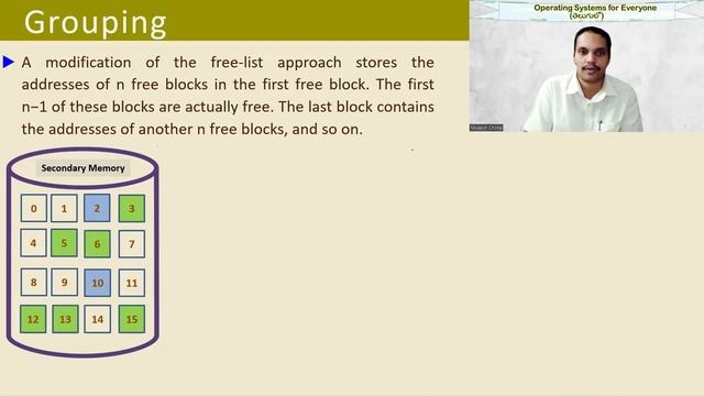 Free Space Management in OS  - Bit Vector (bit map), Linked List, Grouping and Counting methods