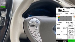 Максимальная скорость и расход Nissan Leaf. Без комментариев.