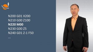 G, M-КОДЫ - #28 - ОСТАНОВ ВЫПОЛНЕНИЯ УП_ M00 И M01 _ Программирование обработки