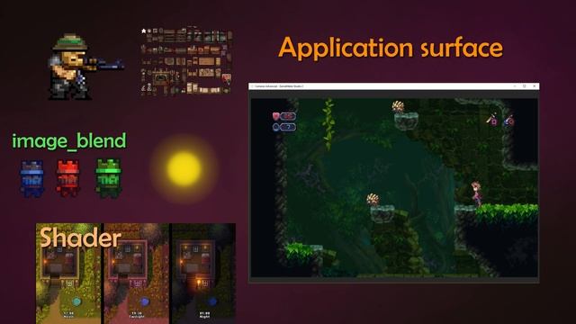 ?Game Maker Studio 2 | Basics - Screen magic or application surface and how gms actually works смотреть онлайн