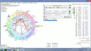 Транзиты на примере транзита Плутона