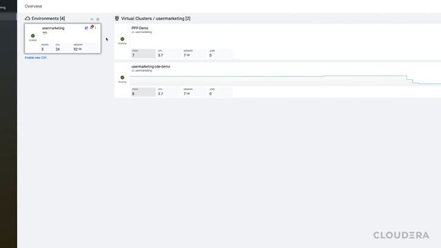 Automated Deployment of Apache Spark Jobs in Cloudera Data Engineering смотреть онлайн