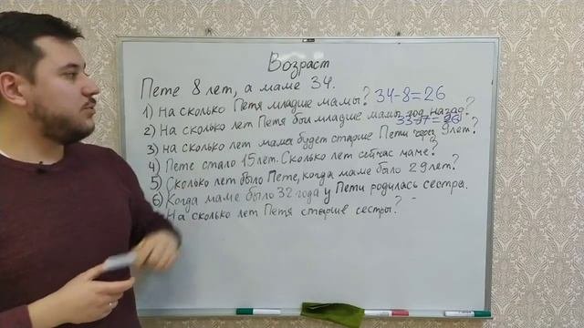 Возраст