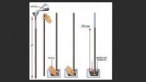 Физика 7 класс. §42 Вес воздуха. Атмосферное давление