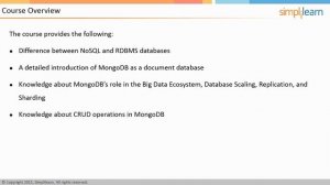 What is MongoDB? | An Introduction to MongoDB