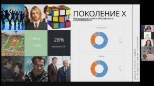 Вебинар WIM RU «Поколенческое многообразие и эффективность суперкоманд» от 21.04.20.mp4