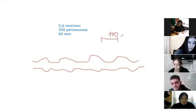МОЛЕКУЛЯРНАЯ БИОЛОГИЯ И МЕДИЦИНСКАЯ ГЕНЕТИКА\Занятие №4. Репликация-2. смотреть онлайн