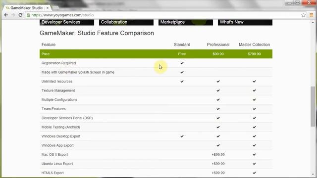 GameMaker Studio - Standard Now Free without Limitations! смотреть онлайн
