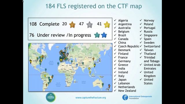 Get Mapped: How to get best practice recognition for your FLS (Dutch) смотреть онлайн
