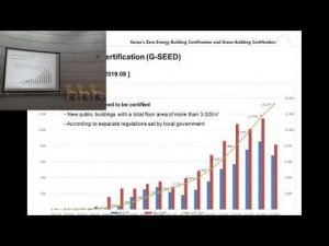 Passive House standard for Korea’s climate - Dae Seok Oh Part 2