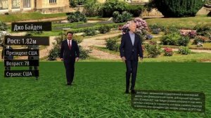 СРАВНЕНИЕ роста мировых лидеров. Самый высокий президент мира