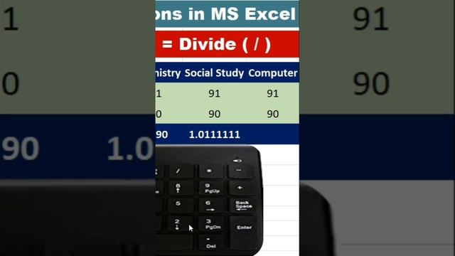 Excel Basics Division & Sum. #excel #knowledge2all #microsoftexcel #excelshortcuts #shortcut