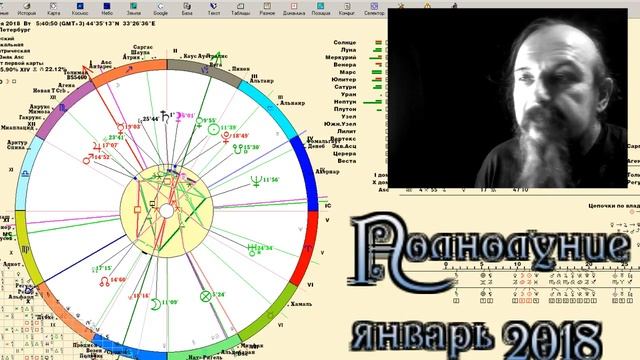 Полнолуние января 2018