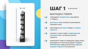 4 Работа в торговом зале