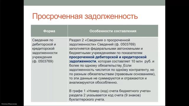 Отчётность организаций бюджетной сферы за 1-е полугодие 2024