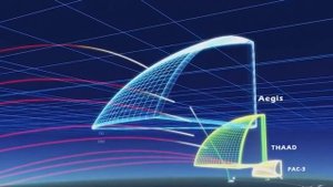 ПРО. Противоракетная Оборона новейшая система. История оружия 2022