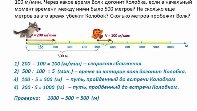 Через какое то время они. Через какое то время они. Две машины навстречу друг другу. Нахождение времени в задачах на движение. Через какое то время они.