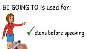 What’s the Difference Between Will and Be Going To?