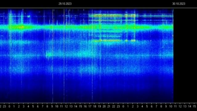 Черный всплеск(обрыв) смотреть онлайн
