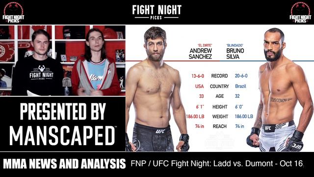 UFC Fight Night: Andrew Sanchez vs. Bruno Silva Prediction