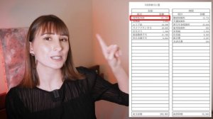 Как выжить иностранцу в Японии? Грустная правда о зарплатах