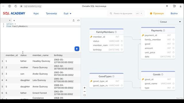 Обучение SQL. Урок 1: Основные понятия
