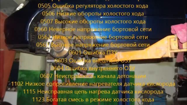 автодиагностика #коды ошибок# авто -Россия