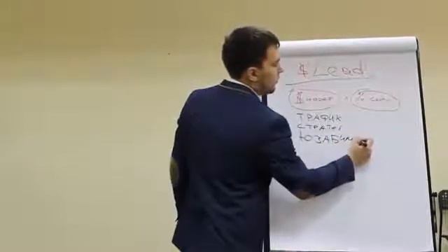 От чего зависит стоимость лида Приведём клиентов в Ваш бизнес. Как найти клиентов? смотреть онлайн