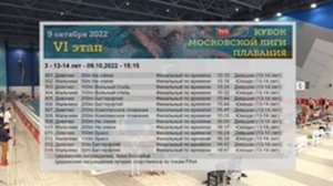 Кубок Московской лиги плавания VI этап.