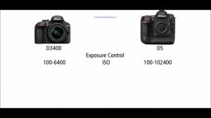 10 times difference price Nikon D3400 vs Nikon D5