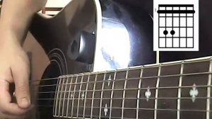 Дельфин- Весна (Разбор на гитаре)