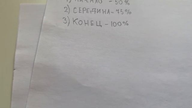 Раствор для гидропоники. Ищем оптимальную дозировку | Гидропоника от А до Я