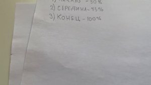 Раствор для гидропоники. Ищем оптимальную дозировку | Гидропоника от А до Я