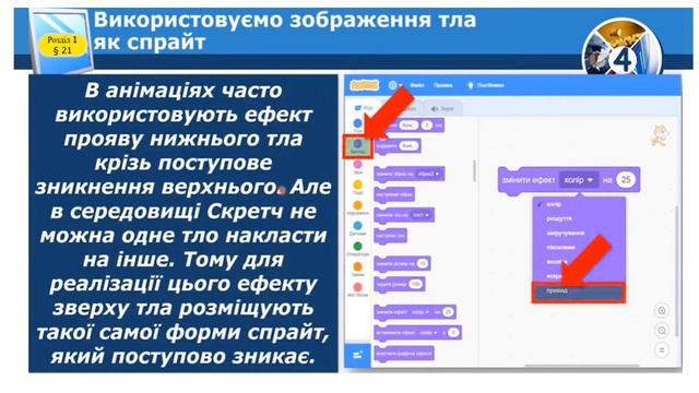 Інформатика 4 клас НУШ Відкриваємо секрети програмування смотреть онлайн